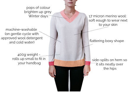 What's so Great About the Colour Block Jumper?
